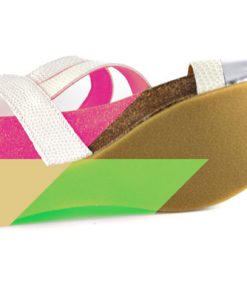 Sandalias cuña BIo